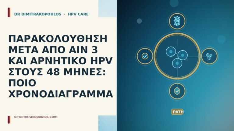 ΠΑΡΑΚΟΛΟΥΘΗΣΗ ΜΕΤΑ ΑΠΟ AIN 3 ΚΑΙ ΑΡΝΗΤΙΚΟ HPV ΣΤΟΥΣ 48