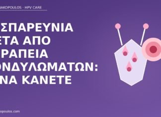 Δυσπαρευνία μετά από θεραπεία κονδυλωμάτων: τι να κάνετε δυσπαρευνία μετά θεραπεία κονδυλώματα