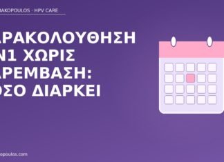 Παρακολούθηση CIN1 χωρίς παρέμβαση: πόσο διαρκεί παρακολούθηση CIN1 διάστημα