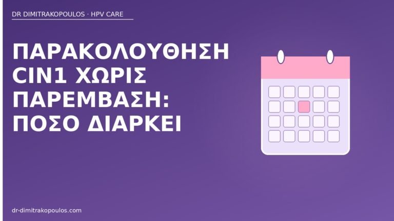 παρακολούθηση CIN1 διάστημα