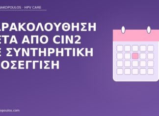 παρακολούθηση CIN2 συντηρητική