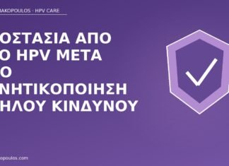 προστασία νέο HPV μετά αρνητικοποίηση