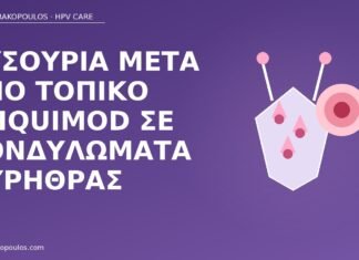 δυσουρία imiquimod ουρήθρα