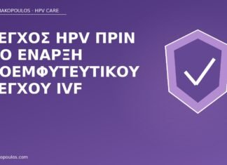 HPV πριν IVF προεμφυτευτικό