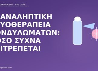επαναληπτική κρυοθεραπεία κονδυλώματα