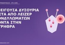 Επείγουσα δυσουρία μετά από λέιζερ κονδυλωμάτων κοντά στην ουρήθρα επείγουσα δυσουρία λέιζερ ουρήθρα
