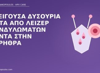 επείγουσα δυσουρία λέιζερ ουρήθρα