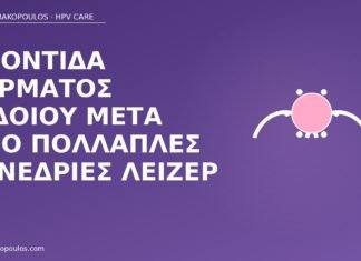 φροντίδα αιδοίου μετά λέιζερ