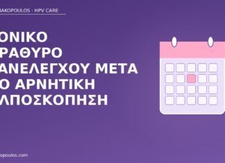 Χρονικό παράθυρο επανελέγχου μετά από αρνητική κολποσκόπηση επανέλεγχος αρνητική κολποσκόπηση