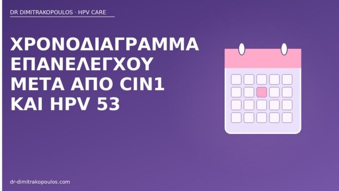 Χρονοδιάγραμμα επανελέγχου μετά από CIN1 και HPV 53 επανέλεγχος CIN1 HPV 53
