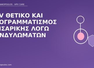 HPV θετικό και προγραμματισμός καισαρικής λόγω κονδυλωμάτων καισαρική κονδυλώματα HPV