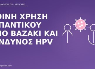 Κοινή χρήση λιπαντικού από βαζάκι και κίνδυνος HPV λιπαντικό βαζάκι HPV
