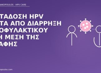 Μετάδοση HPV μετά από διάρρηξη προφυλακτικού στη μέση της επαφής HPV διάρρηξη προφυλακτικού