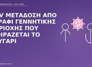 HPV ξυράφι γεννητική περιοχή