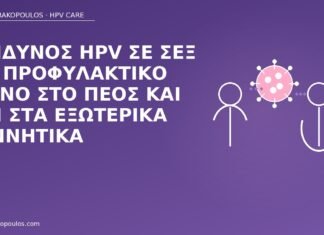 HPV προφυλακτικό ακάλυπτα γεννητικά