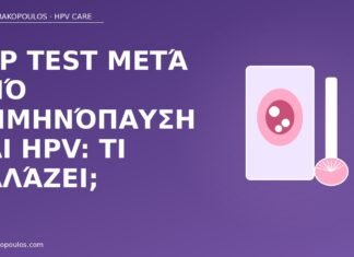 Pap εμμηνόπαυση HPV