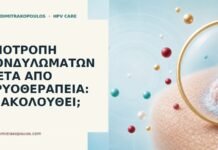 υποτροπή κονδυλωμάτων κρυοθεραπεία