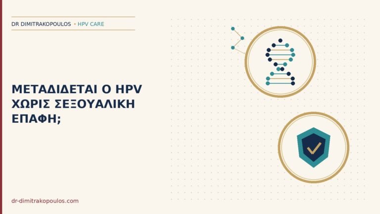 HPV μετάδοση