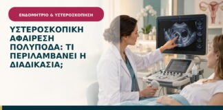 Υστεροσκοπική αφαίρεση πολύποδα: τι περιλαμβάνει η διαδικασία;