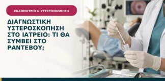 Διαγνωστική υστεροσκόπηση στο ιατρείο: τι θα συμβεί στο ραντεβού;