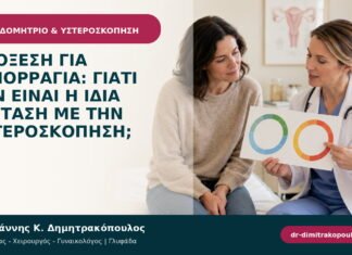 Απόξεση για αιμορραγία: γιατί δεν είναι η ίδια εξέταση με την υστεροσκόπηση;