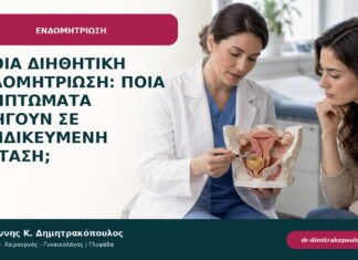 Βαθιά διηθητική ενδομητρίωση: ποια συμπτώματα οδηγούν σε εξειδικευμένη εξέταση;