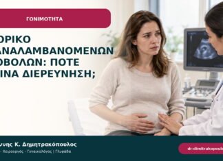 Ιστορικό επαναλαμβανόμενων αποβολών: πότε ξεκινά διερεύνηση;
