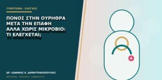 Πόνος στην ουρήθρα μετά την επαφή αλλά χωρίς μικρόβιο: τι ελέγχεται;