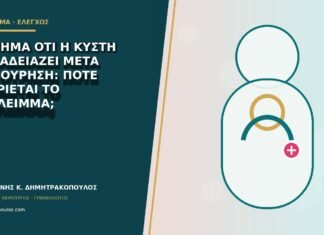 Αίσθημα ότι η κύστη δεν αδειάζει μετά την ούρηση: πότε μετριέται το υπόλειμμα;