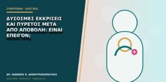Δύσοσμες εκκρίσεις και πυρετός μετά από αποβολή: είναι επείγον;