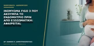 Ινομύωμα FIGO 3 που ακουμπά το ενδομήτριο πριν από εξωσωματική: αφαιρείται;