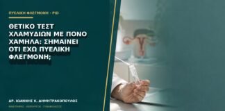 Θετικό τεστ χλαμυδίων με πόνο χαμηλά: σημαίνει ότι έχω πυελική φλεγμονή;