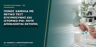 Πόνος χαμηλά με θετικό τεστ εγκυμοσύνης και ιστορικό PID: πότε αποκλείεται έκτοπη;