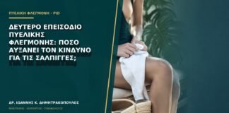 Δεύτερο επεισόδιο πυελικής φλεγμονής: πόσο αυξάνει τον κίνδυνο για τις σάλπιγγες;