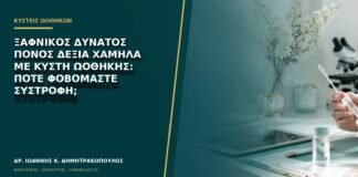 Ξαφνικός δυνατός πόνος δεξιά χαμηλά με κύστη ωοθήκης: πότε φοβόμαστε συστροφή;