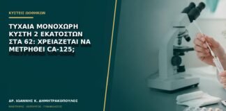 Τυχαία μονόχωρη κύστη 2 εκατοστών στα 62: χρειάζεται να μετρηθεί CA-125;