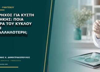 Υπέρηχος για κύστη ωοθήκης: ποια ημέρα του κύκλου είναι καταλληλότερη;