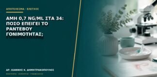 AMH 0,7 ng/mL στα 34: πόσο επείγει το ραντεβού γονιμότητας;