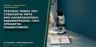 Πυελικός πόνος που συνεχίζεται μετά από λαπαροσκόπηση ενδομητρίωσης: γιατί χρειάζεται επανεκτίμηση;