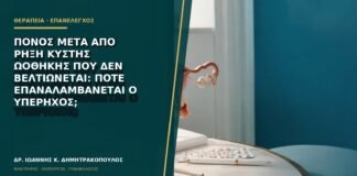 Πόνος μετά από ρήξη κύστης ωοθήκης που δεν βελτιώνεται: πότε επαναλαμβάνεται ο υπέρηχος;