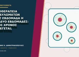 Κρυοθεραπεία κονδυλωμάτων κάθε εβδομάδα ή ανά δύο εβδομάδες: ποιος χρόνος επιλέγεται;