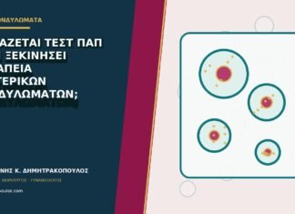 Χρειάζεται τεστ Παπ πριν ξεκινήσει θεραπεία εξωτερικών κονδυλωμάτων;