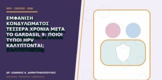 Εμφάνιση κονδυλώματος τέσσερα χρόνια μετά το Gardasil 9: ποιοι τύποι HPV καλύπτονται;