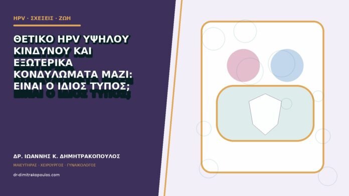 hpv-kondylomata-b83-26 Θετικό HPV υψηλού κινδύνου και εξωτερικά κονδυλώματα μαζί: είναι ο ίδιος τύπος;