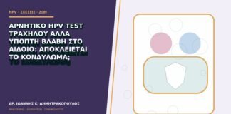 Αρνητικό HPV test τραχήλου αλλά ύποπτη βλάβη στο αιδοίο: αποκλείεται το κονδύλωμα;