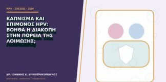 Κάπνισμα και επίμονος HPV: βοηθά η διακοπή στην πορεία της λοίμωξης;