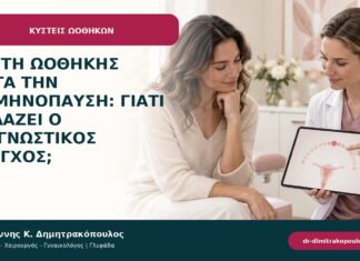 Κύστη ωοθήκης μετά την εμμηνόπαυση: γιατί αλλάζει ο διαγνωστικός έλεγχος; Κύστη ωοθήκης μετά την εμμηνόπαυση: γιατί αλλάζει ο διαγνωστικός έλεγχος;