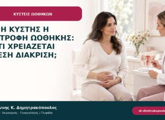 Ρήξη κύστης ή συστροφή ωοθήκης: γιατί χρειάζεται άμεση διάκριση; Ρήξη κύστης ή συστροφή ωοθήκης: γιατί χρειάζεται άμεση διάκριση;
