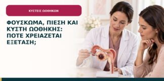 Φούσκωμα, πίεση και κύστη ωοθήκης: πότε χρειάζεται εξέταση;