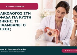 Γυναικολόγος στη Γλυφάδα για κύστη ωοθήκης: τι περιλαμβάνει ο έλεγχος; Γυναικολόγος στη Γλυφάδα για κύστη ωοθήκης: τι περιλαμβάνει ο έλεγχος;